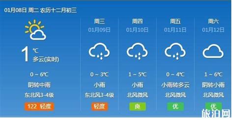 2019武汉一月天气 武汉2019年首个暴雪蓝色预警发布会下雪吗_旅泊网