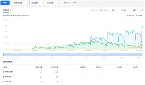 绵阳优化营商环境，7个方面再放大招_澎湃号·媒体_澎湃新闻-The Paper