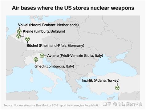 盘点当今世界上现存核武器数量，俄、美是拥有数千枚的核大国 - 知乎