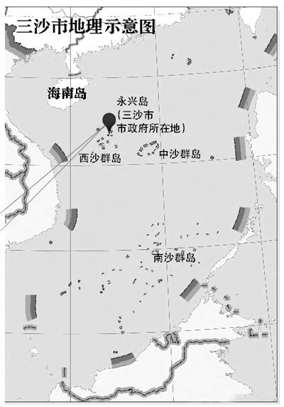 中国海南省三沙市行政建制特点与海洋资源开发