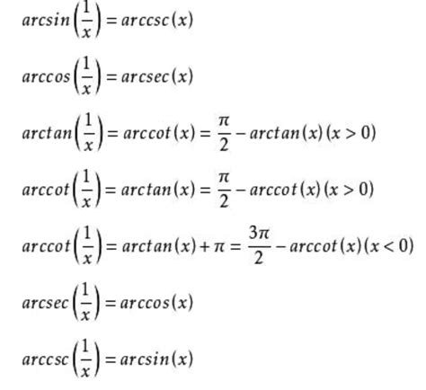 反三角函数概述、公式及基本运算