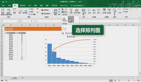 Excel 数据分析案例分享 - 知乎