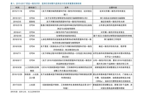 木材价格网，70个今日最新价格表-慧博投研资讯