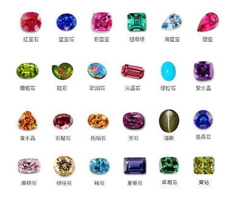 天然宝石,天然宝石图片,25种常见宝石(第7页)_大山谷图库