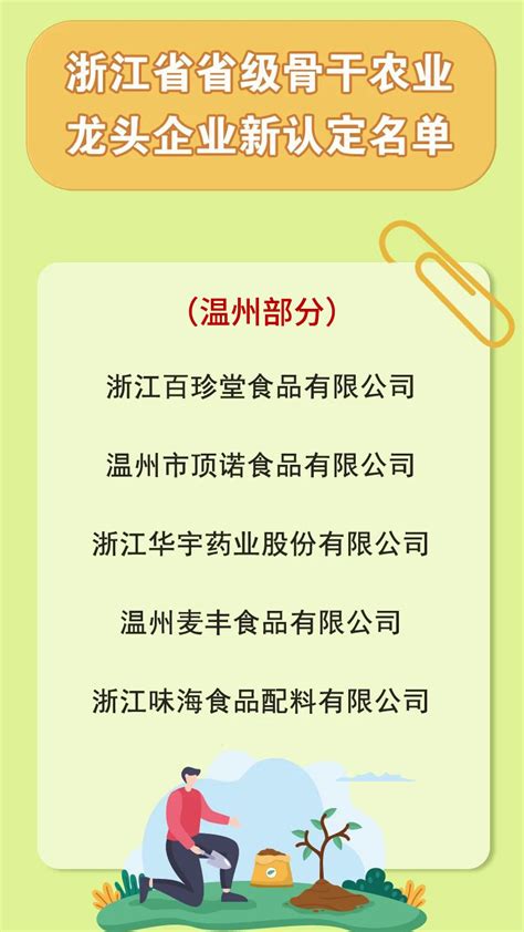 阳新县市级农业产业化重点龙头企业又添五家-阳新县人民政府