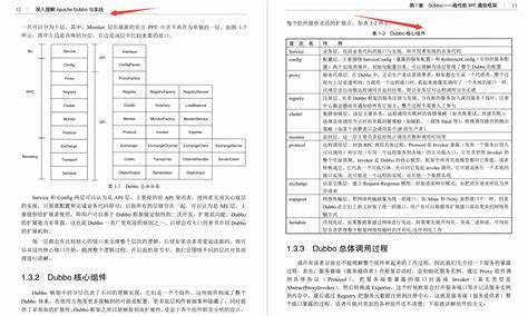 python自动化用什么框架