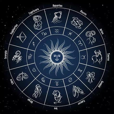 十二星座的月份表图片阴历 十二星座的性格和命运