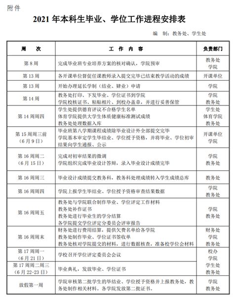 如何实现单位消防安全标准化管理？这个省发布规定，8月10日起施行 - 消防百事通