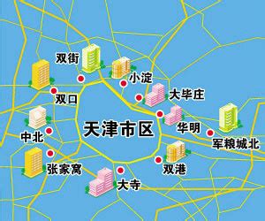 【连载9】天津看房买房攻略之滨海新区各版块、新开热卖楼盘推荐 - 知乎