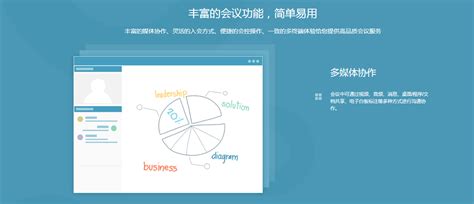 上海灿瑞科技股份有限公司首次公开发行A股上市仪式 - 现场图片