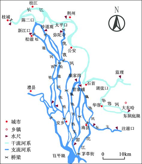 长江十九省_水系