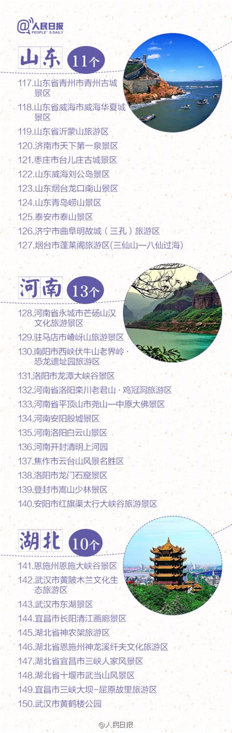 北京已有80家等级景区开放，最全名单在这里_凤凰网