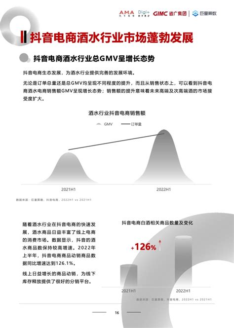 2022年中国白酒行业竞争格局及重点企业分析_凤凰网