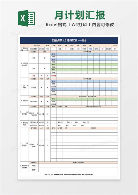 月总结月计划汇报数据化报表EXCEL模板下载_计划_图客巴巴