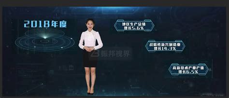 商洛虚拟讲解员-深圳市元创视觉科技有限公司