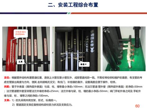 一体化设备间安装细节图片 - 潍坊滨海环保设备有限公司