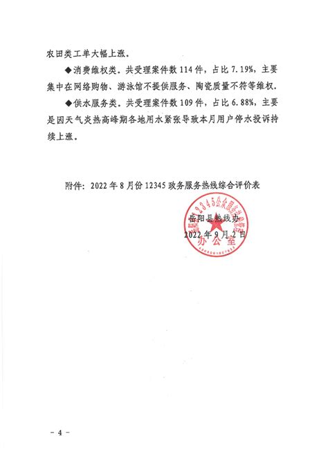 岳阳县12345公众服务热线2022年1月办理情况通报-岳阳县政府网