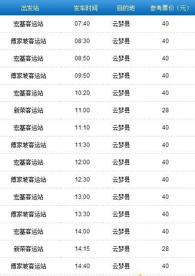 2024武汉到襄阳火车时刻表查询，从武汉到襄阳高铁火车最新消息_车主指南