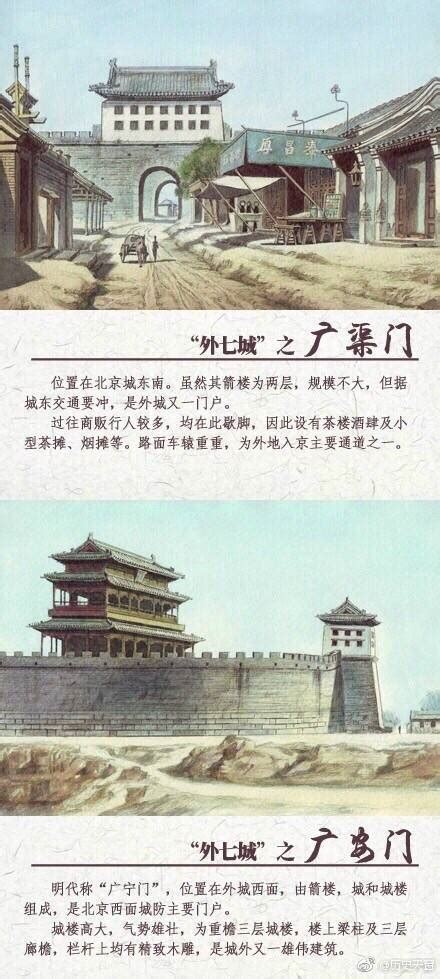 老北京城门的故事崇文门、宣武门、东直门、西直门……每一道城门都