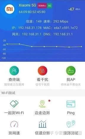 如何测试无线WiFi系统的信号强度？这篇文章告诉你 - 知乎