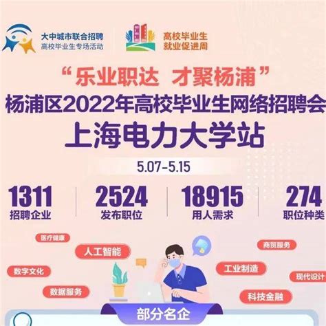 2017年4月杨浦招聘会 2000多个岗位等你来挑选- 上海本地宝