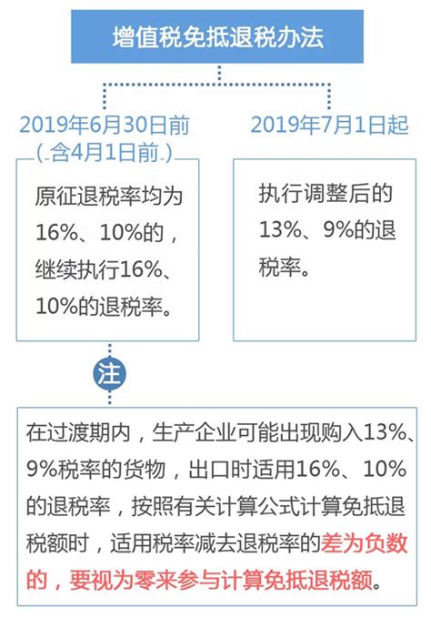 上海全国率先试点离境退税“即买即退”__凤凰网