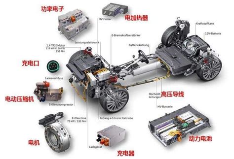 电涡流缓速器的构造和工作原理（图解） - 汽车维修技术网