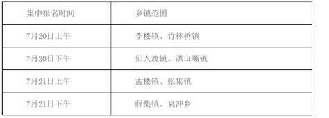 2022年湖北襄阳市直中小学校、樊城区、高新区、东津新区学校公开招聘教师面试公告