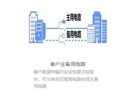 上海除甲醛哪家专业？看新房空气净化方案你就懂了 - 知乎