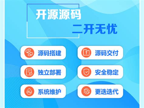 同城信息发布系统_同城信息分类系统_信息分类小程序_便民信息小程序- 云快卖，移动点单服务商