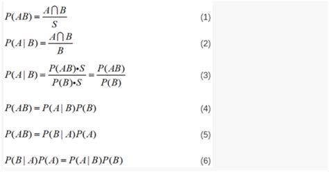 概率论·专题1：事件的运算、六大公式、贝叶斯、全概率公式 - 知乎