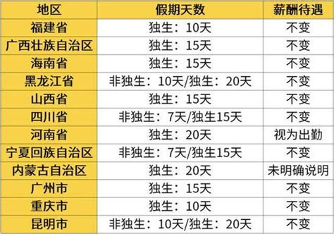 五行带水的小名男孩，儿子公历2018年6月15日五时 - 珍缘易学