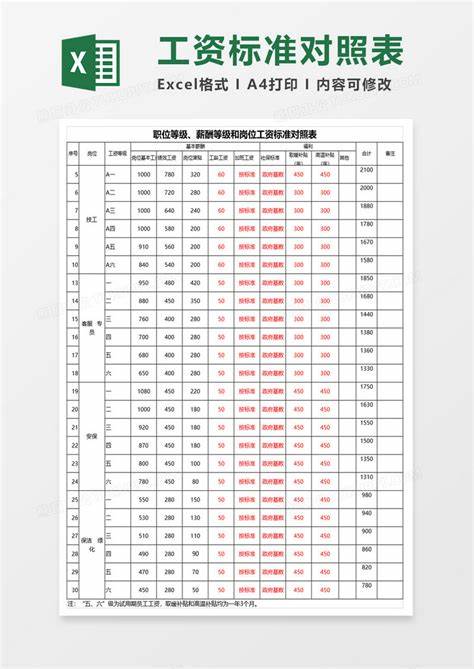 云计算相关行业的岗位(云计算技术应用可以从事的岗位)