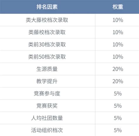 深圳哪个职业学校排名最好-广东技校排名网