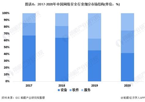 31省发布2021年5G网络建设目标：江苏将建6万个5G基站_财富号_东方财富网