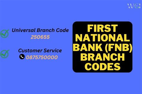 FNB Branch Codes - Universal Code, Address Details | Well Get Info