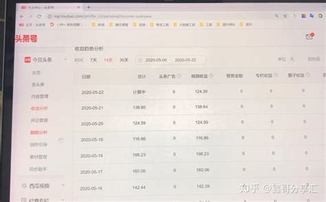 做自媒体赚钱吗？这是我做自媒体一个月的真实收入 - 知乎