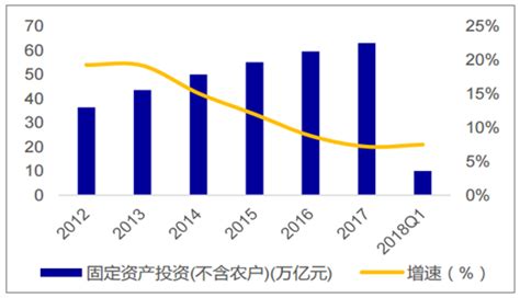 2018年中国低压电器现状及发展趋势，市场规模增长，本土企业进军高端市场「图」_华经情报网_华经产业研究院
