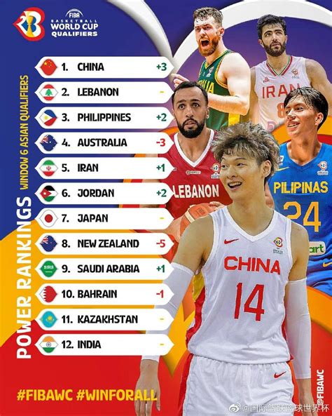 蓄势待发！中国男篮跃居FIBA世预赛亚大区实力榜第一 - 国内动态 - 华声新闻 - 华声在线