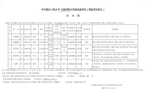文新学院分党委（学生一支部）预备党员转正公示表-重庆工商大学文学与新闻学院
