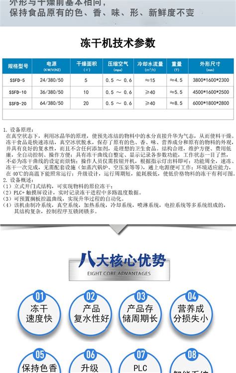 神盛干燥 不锈钢榴莲柠檬真空冷冻干燥机 水果干鲜花干冻干机联系电话：13372267977 - 批发采购平台 - 仟渔网