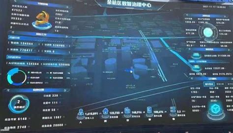 产品文档-Flyaudio多功能液晶数字仪表盘使用说明书-广州飞歌汽车音响有限公司