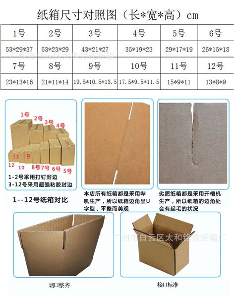 纸箱型号尺寸,规格尺寸,标准(第19页)_大山谷图库