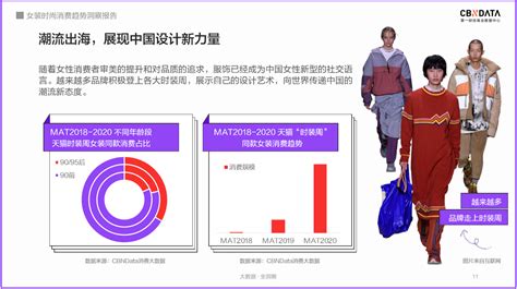 2021年中国女装行业市场规模及发展前景分析 中高端女装市场潜力巨大_前瞻趋势 - 前瞻产业研究院
