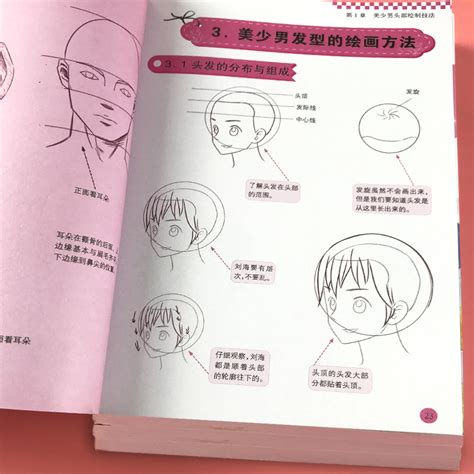 超级漫画素描技法:零基础综合篇图片