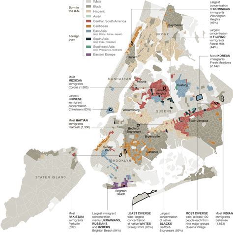 OneNYC :“一个纽约”计划概要 - 国土空间规划（空间规划师） - （CAUP.NET）
