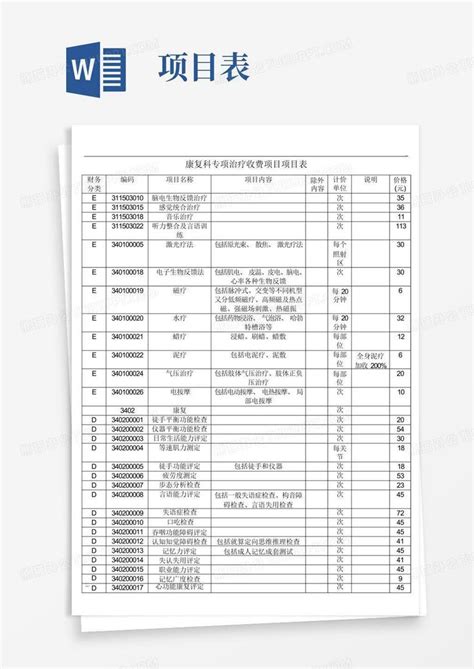 推进早期康复介入，提高患者整体治疗效果——青海大学附属医院召开提高住院患者早期康复介入工作会议-青海大学附属医院