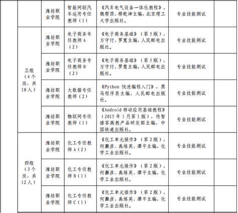 面试技能员工培训PPT课件下载- 老师板报网