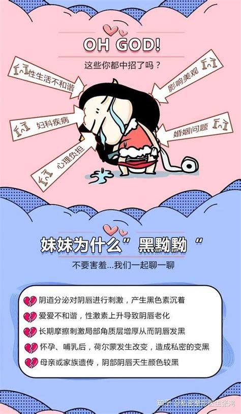 小阴唇正常图片