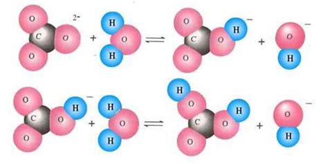 为什么电解稀硫酸的实质是电解水？ - 知乎